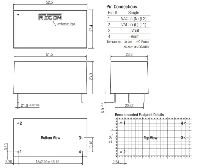 Chart - RECOM Power RAC05-K/480 AC/DC Converters